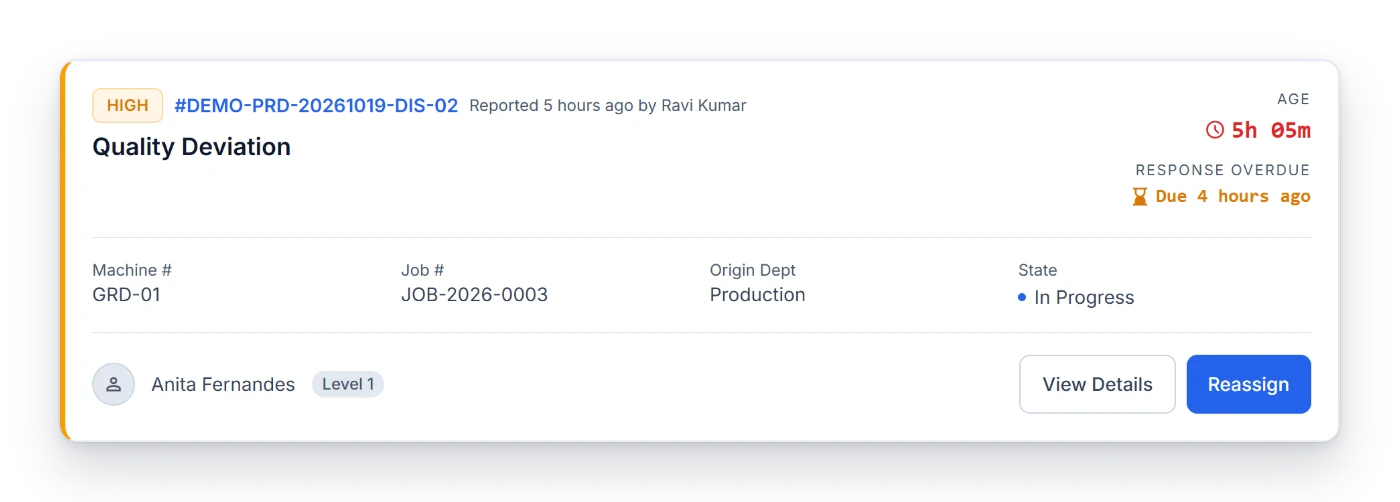 A reported machine problem with its owner, response deadline and a response-overdue warning (example built for a sample shop)