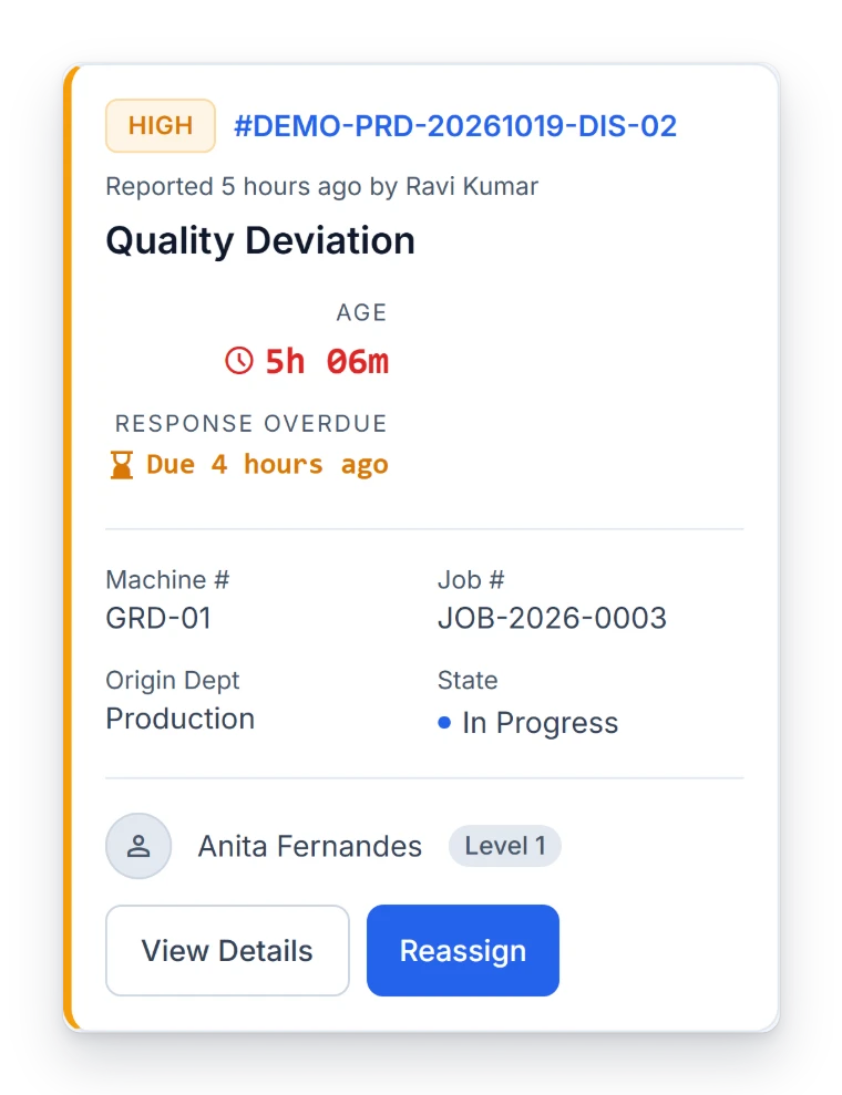 A reported machine problem with its owner, response deadline and a response-overdue warning (example built for a sample shop)